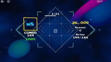 Closer - Sound Space Custom Map by DJDestroXD
