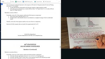 AP Review: Unit 1-7 FRQ Video Scoring(part nine)