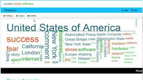 ADmantX 3 Create your admant,Suggestions