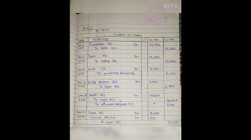 class11 books of original entry-journal.Qs.solutions..