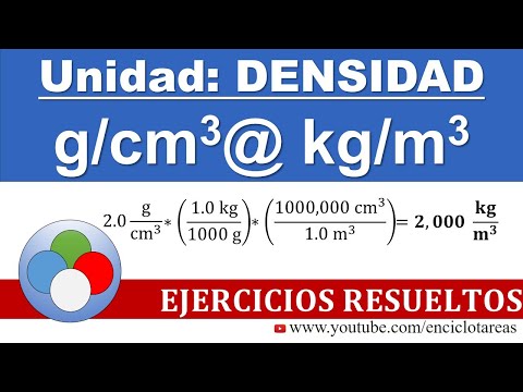 Video: ¿Cuál es la densidad en kg m3?