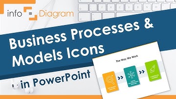 PowerPoint Template - Business Processes and Business Models Outline Icons