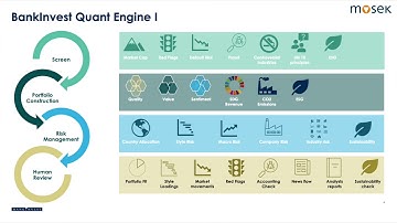 Portfolio Optimization Workshop November 18, 2021