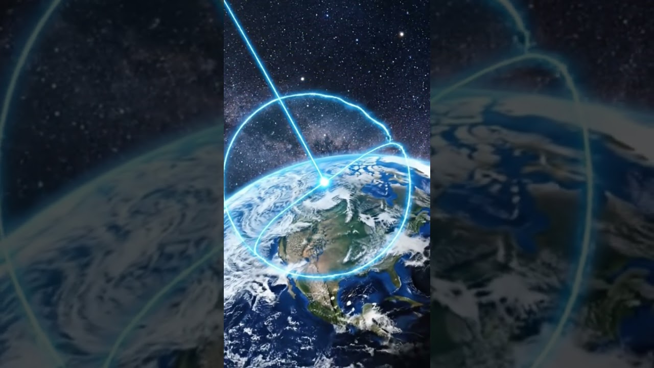 Precession and Nutation motion of the earth axis 