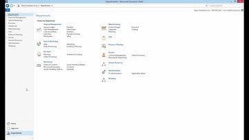 Sana Commerce - Prepayments (NAV)
