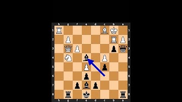 Chess Puzzle - Chess.com - 23rd of February, 2025 #chess #shorts