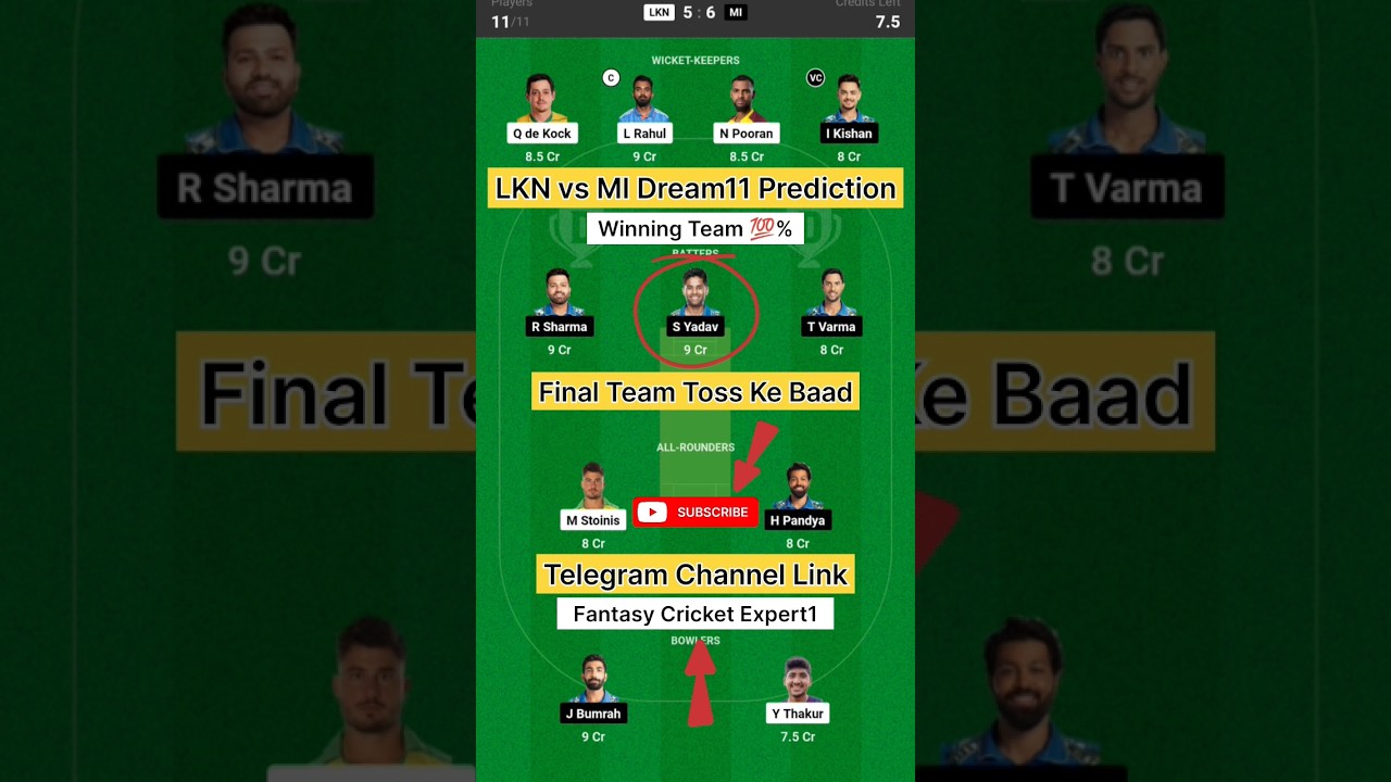 LSG vs MI Dream11 Prediction | LKN vs MI Dream11 Prediction | LSG vs MI Dream11 Team |