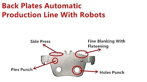 Brake Pads Back Plates Automatic Production Line