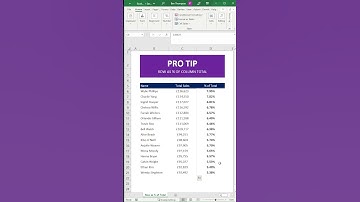How to Show Values as Percentages of Column Total in Excel (Step-by-Step Tutorial) #howto #tutorial