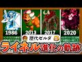 歴代ゼルダ 歴代ライネル進化の軌跡 歴代ゼルダ 歴代ライネル進化の軌跡
