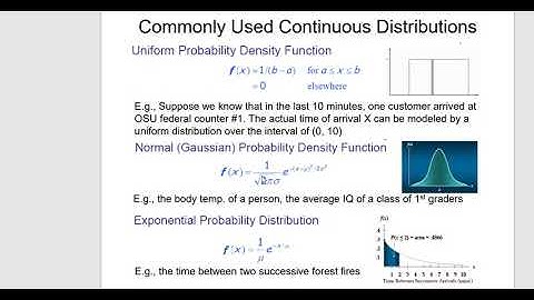 Стандартное отклонение np.std и дисперсия np.var библиотеке Numpy и в NPDF (probability density)