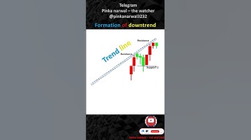 candlestick pattern hindi ! to get pdf join telegram channel link in comment section