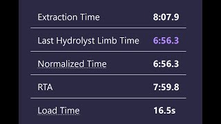 Famous Warframe Eidolons | [Outdated] World Record Tridolon [7:59.8 RTA] [VS Wisp POV] Wealth
