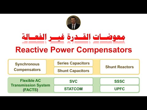          معوضات القدرة غير الفعالة
