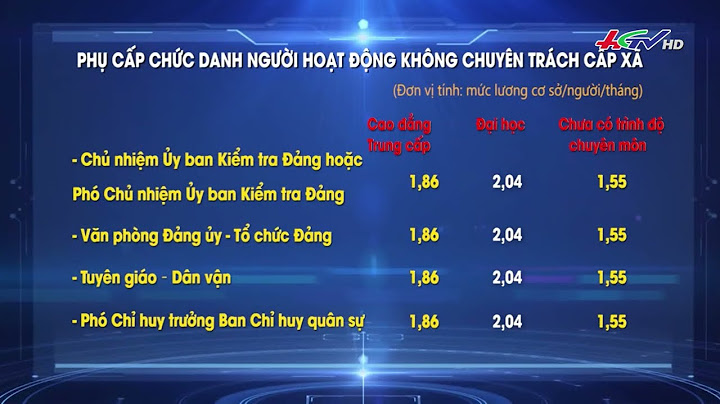 Cán bộ không chuyên trách cấp xã là gì năm 2024