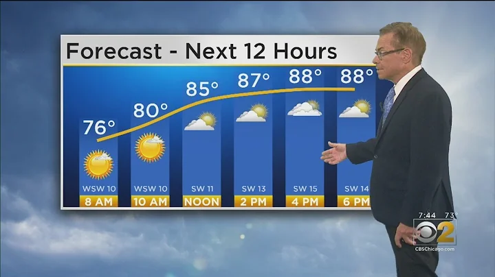 CBS 2 Weather Watch 7 A.M. 7-28-19