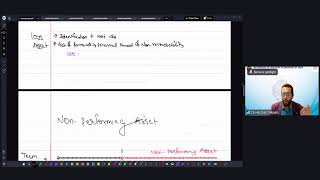 Final Paper 3: AAA&PE | Topic: Chapter 14: Special Features of Audit of...| Session 2 | 05 Aug 2026