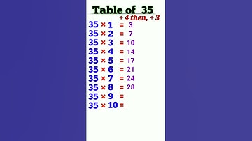 Table of 35 / Multiplication table of 35 / 35 ka table / Easy trick for table 35 #table #shorts