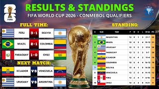🔥FIFA World Cup 2026 Qualifiers | Results, Standings & Next Fixtures! | Argentina vs Brazil!🔥