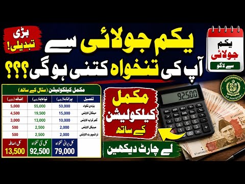 یکم جولائی سے آپ کی تنخواہ کتنی ہو گی ؟ مکمل کیلکولیشن دیکھیں