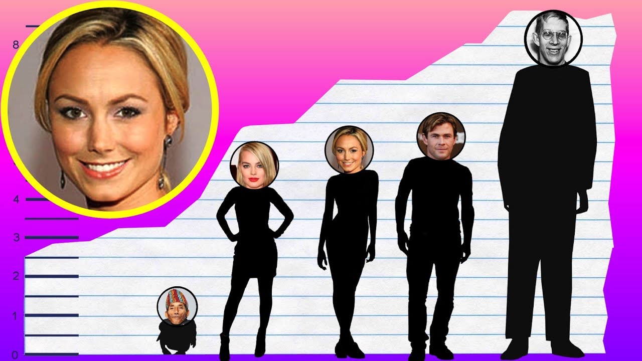 How Tall Is Stacy Keibler? - Height Comparison! - YouTube