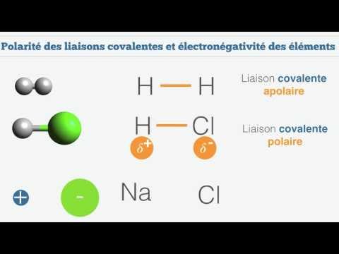 Vidéo: Différence Entre Les Solides Ioniques Et Moléculaires