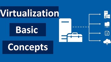 3  Understand Basic Concepts For Virtualization Industry | Microsoft Hyper V | Vmware
