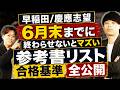 【早稲田/慶應志望】6月末までに終わらせないとマズい参考書ルート&合格基準も全公開