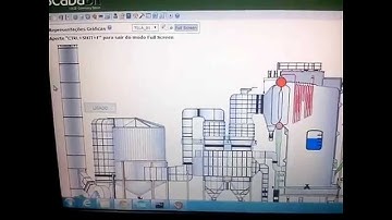 Comunicação Modbus -Serial Arduino--ScadaBR
