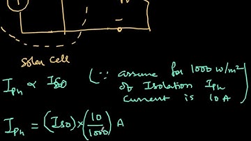 Newton Raphson - Solar PV Cell model and Two Bus system