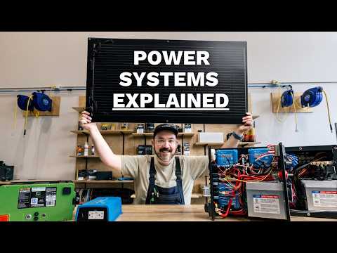 How Power Works in a Scout Camper - Solar, Shore & Off-Grid Set-Ups | Scout Shop Talk