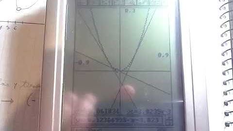 Marcar Tangente en Gráfico CASIO CLASSPAD 330 PLUS. To draw tangent lines in CLASSPAF 330