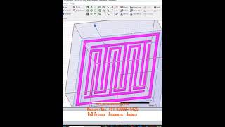 Famous ANTENNA HFSS DESIGN | Multiband Negative Permittivity Metamaterial Based Resonator Wealth