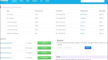 LinuxFest Northwest 2016: The Secret Life of the Bitcoin Blockchain