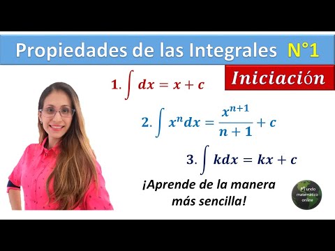 Propiedades de las
