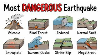 The Most DANGEROUS Earthquake Types Explained