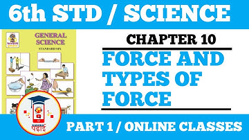 6th Std I Science I Chapter 10 I Force and Types of Force I part 1 I Maharashtra Board