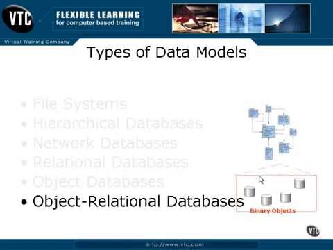 02 Types of Data Models - YouTube