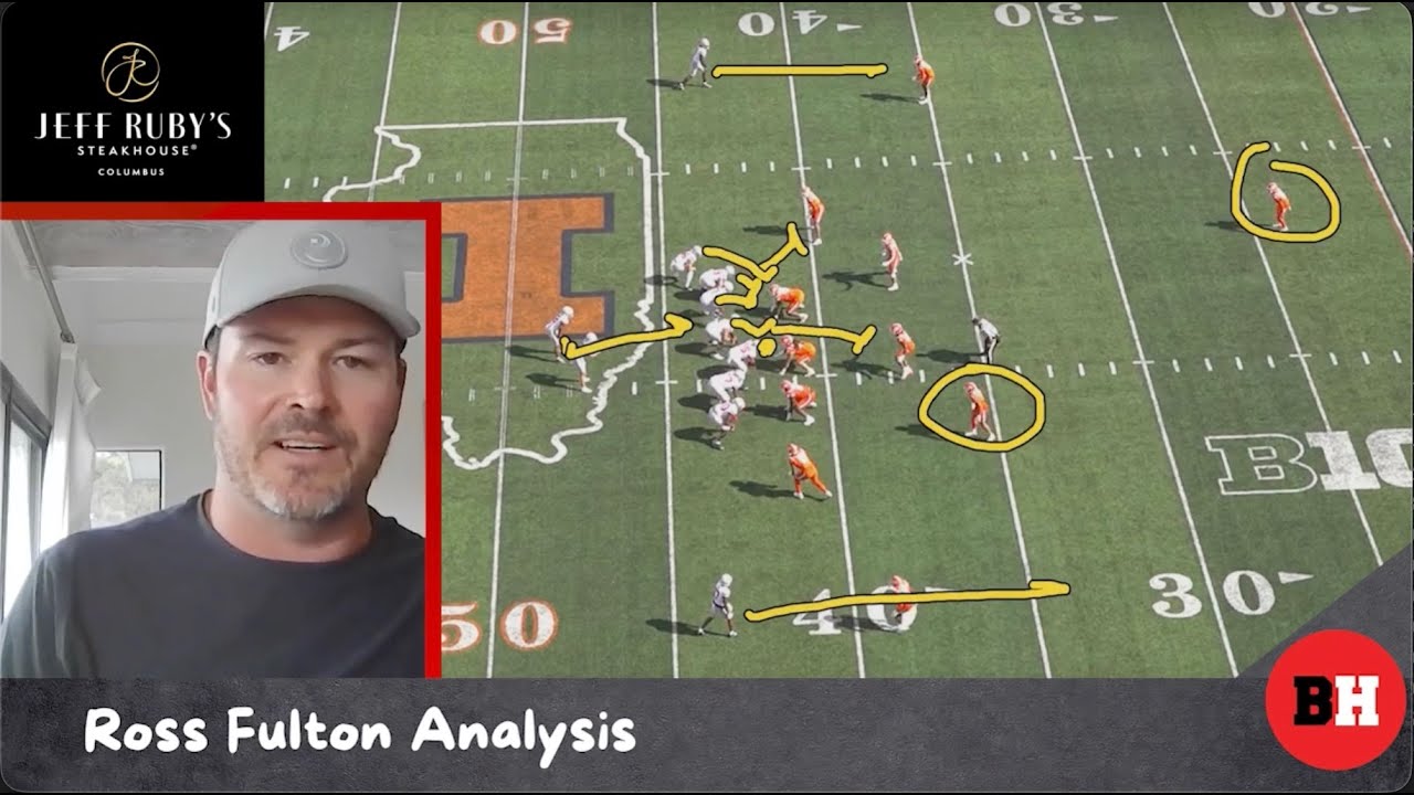 Ross Fulton Analysis: What's Working (And Not) In The Ohio State ...