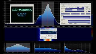 FM DX TRT Radyo 1 88 8 MHz Zonguldak Asardogrugu daily in Bucharest