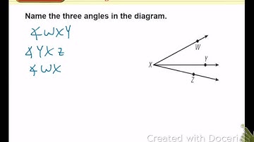 Geometry 1.4 Notes