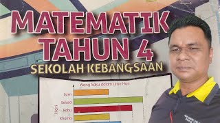 Matematik tahun 4 latihan dalam buku teks muka surat 63