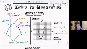 1.1 Video (Intro to Quadratics)