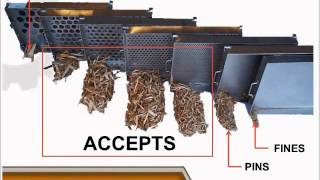 Jeffrey Rader Brand Chip-Sizer - TerraSource Global Webinar Series