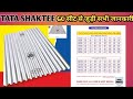 All information about TATA SHAKTEE GC Sheet (टाटा शकती जीसी सी के बारे में सभी जानकारी) #ironreling