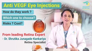 AntiVEGF Eye Injections  Why ? For which patients ? Cost ? Risks ? | Dr. Shrutika Kankariya