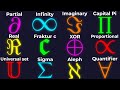 81 math symbols explained