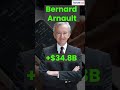 Ambani joins the club of Elon Musk and Jeff Bezos #shorts #richest #ambani