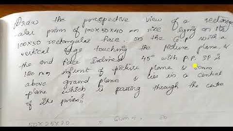 Perspective projection   3