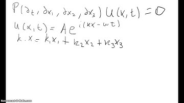 Non linear dispersive equations  - 1 Linear dispersive equation - Dispersive relation